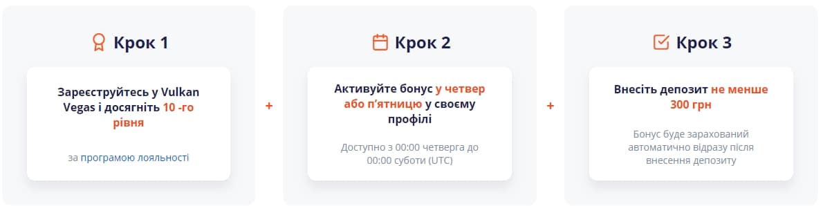 Кешбек до 90% щотижня
