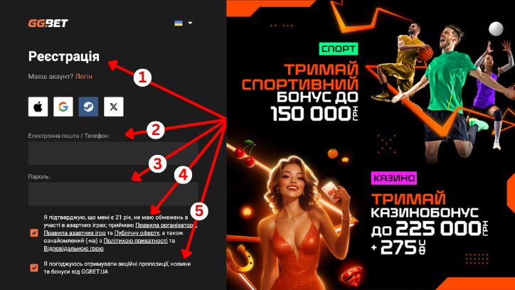 Реєстрація з промокодом GGbet