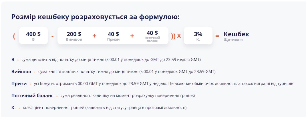 бонуси та акції Вулкан Вегас